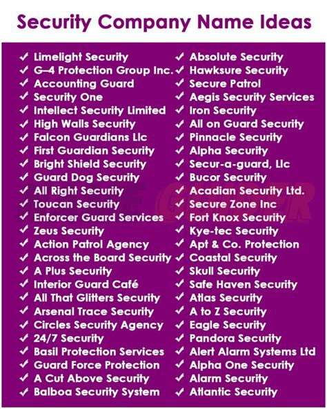 other names for security.